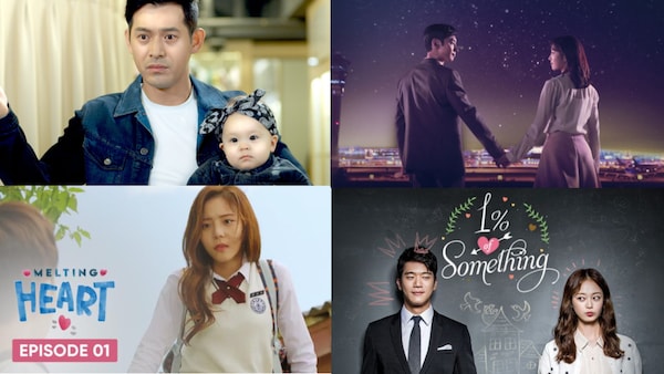 6 Best K-Dramas to watch on MX Player