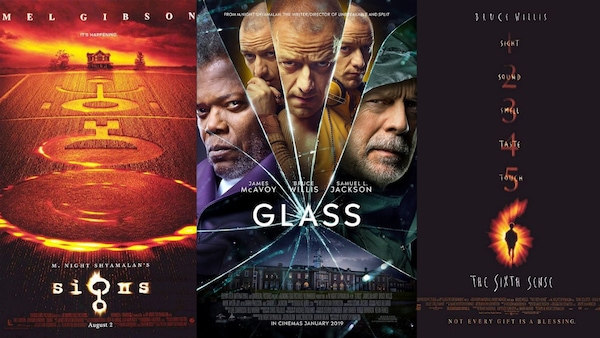 Quiz: Take the quiz if you are a fan of M Night Shyamalan