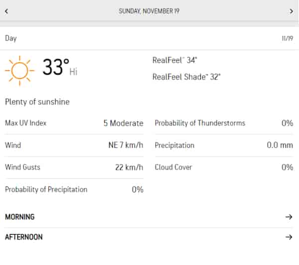 Ahmedabad Weather report