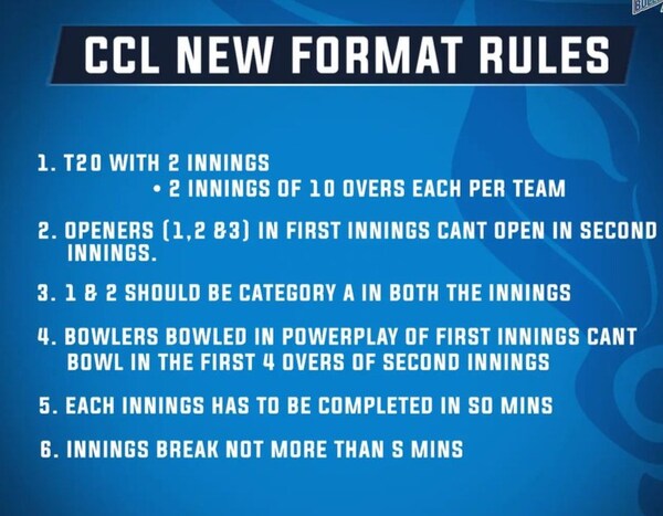 Rules of CCL