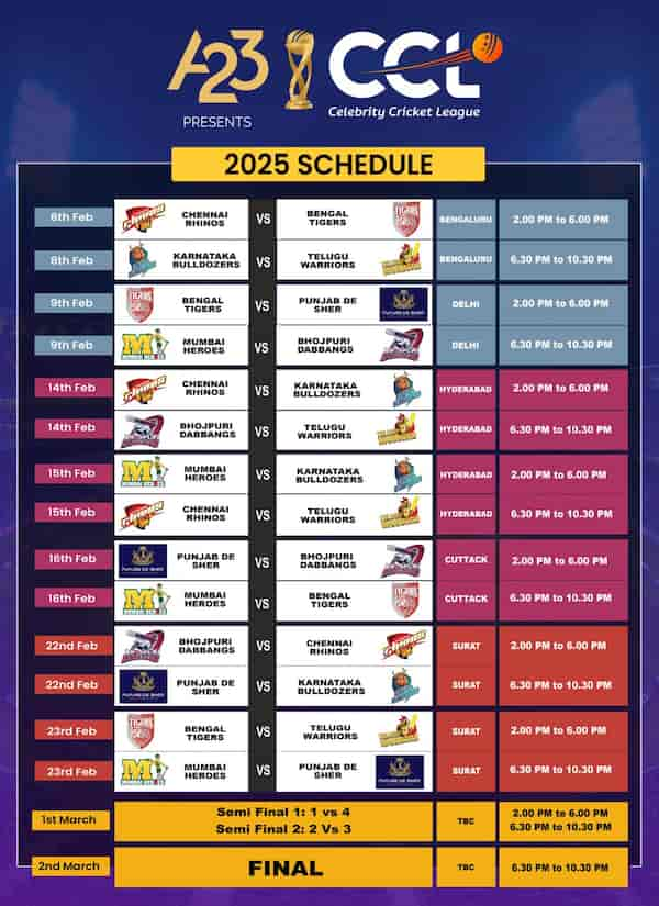 The schedule of CCL 2025; venue for final yet to be determined