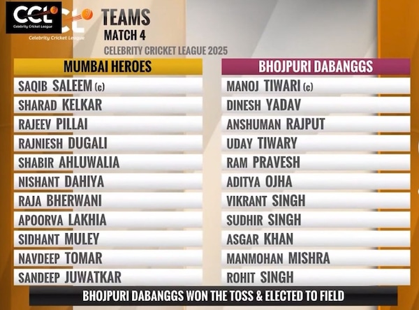 The playing 11 of the Mumbai Heroes and Bhojpuri Dabanggs at CCL 2025