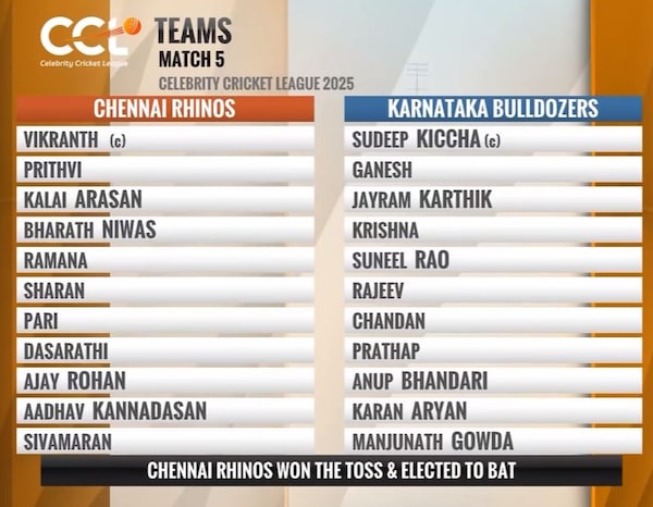 The Chennai Rhinos' vs Karnataka Bulldozers teams