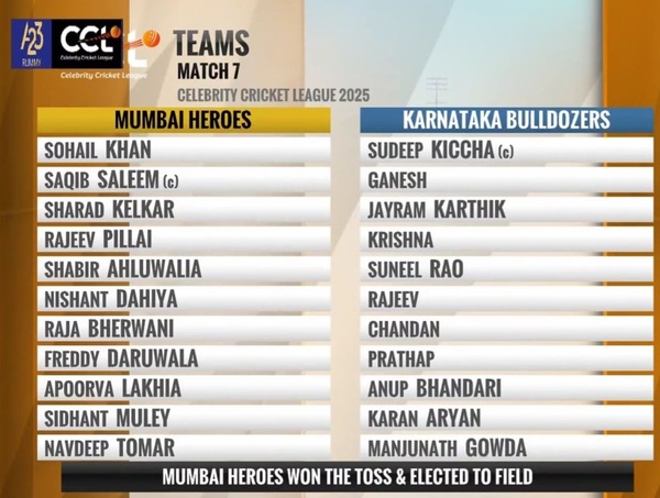 The playing 11 of the Mumbai Heroes and the Karnataka Bulldozers
