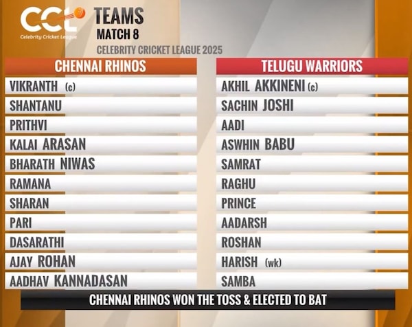 The playing squads of the Chennai Rhinos and the Telugu Warriors
