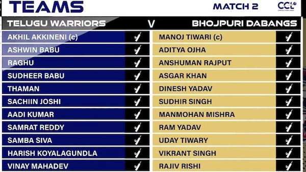 The playing 11 of the Bhojpuri Dabanggs and Telugu Warriors