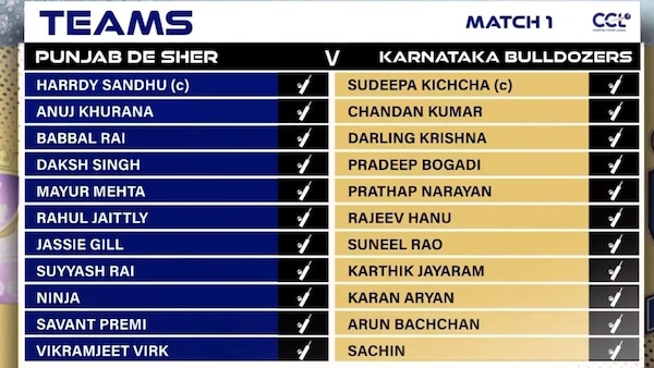 CCL2026 Match 1: The playing 11 of the Punjab De Sher and Karnataka Bulldozers