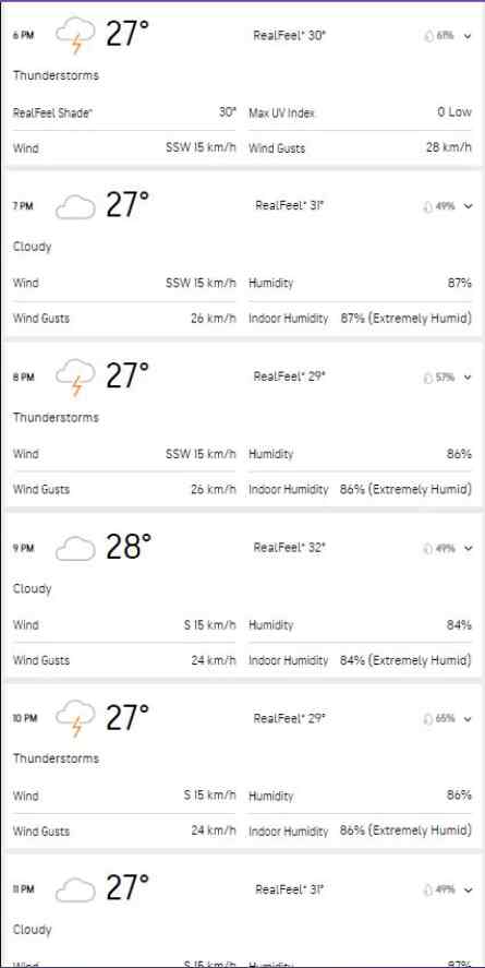 Colombo weather