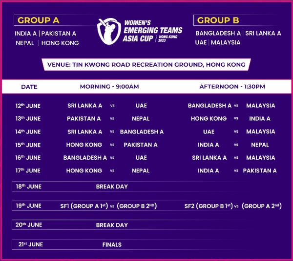 Emerging Women's Asia Cup 2023