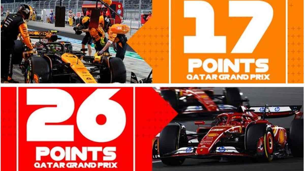 F1 Abu Dhabi Grand Prix: McLaren for the win or Ferrari? Here’s what’s at stake for the two teams