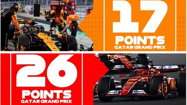 F1 Abu Dhabi Grand Prix: McLaren for the win or Ferrari? Here’s what’s at stake for the two teams