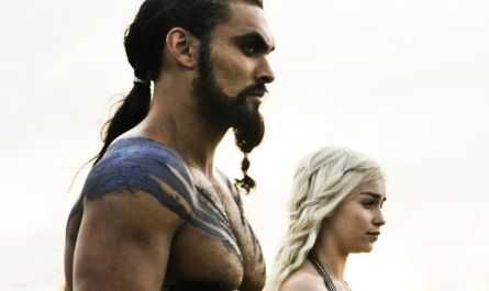 Which character did Jason Momoa portray in the TV series Game of Thrones?