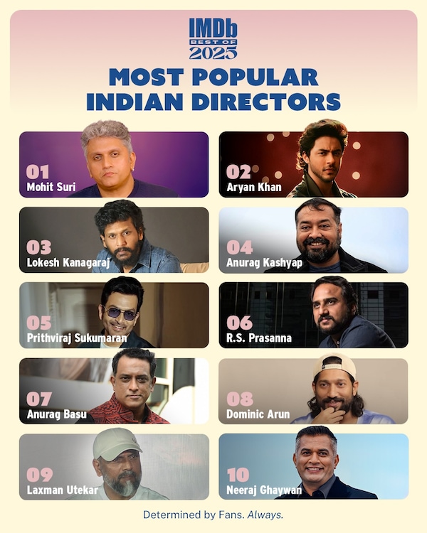 IMDb's Top 10 Most Popular Indian Directors of 2025