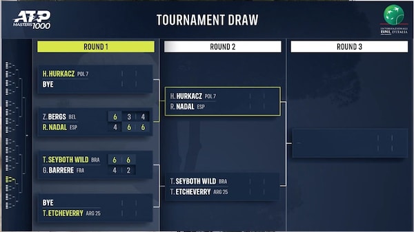 Tournament draw