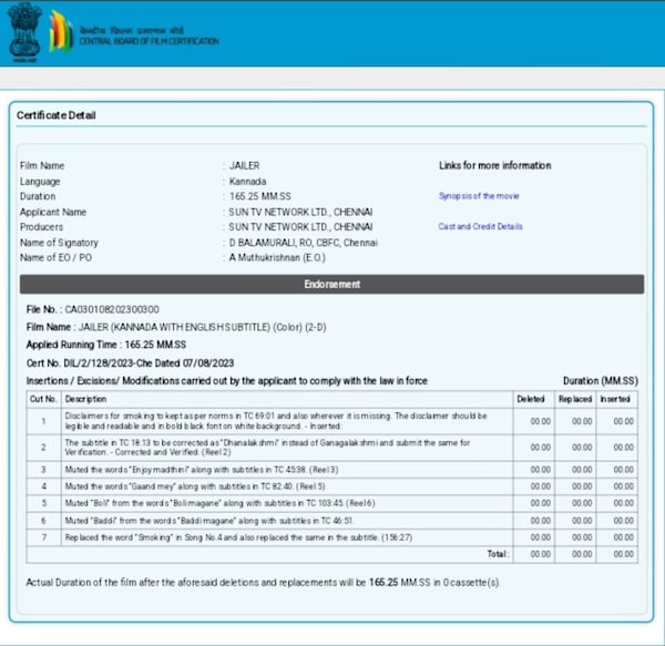 The censor certificate