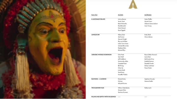 Kantara for Oscar: Rishab Shetty’s blockbuster up for best actor and best film nomination