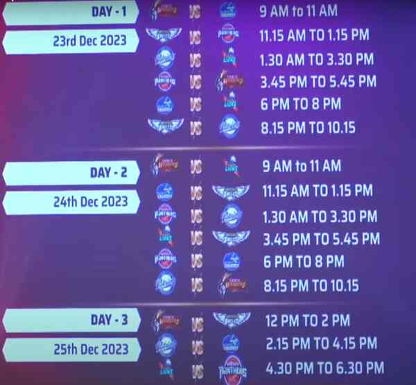 The match schedule up to the final