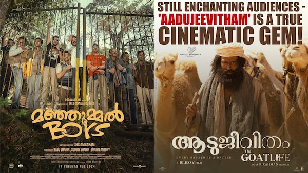 Malayalam Cinema 2024 Half Yearly Report – The golden phase of industry continues
