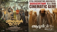 Malayalam Cinema 2024 Half Yearly Report – The golden phase of industry continues