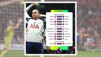 Premier League 2025-26 Week 16 Updates: Salah Helps Liverpool Over The Line; Chelsea Cruise; Arsenal Ride Their Luck