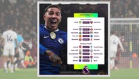 https://images.ottplay.com/images/matchweek-9-updates-are-here-1761569333.jpg