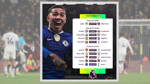 Premier League 2025-26 Week 9 Updates: Arsenal Pull Clear As Liverpool Slip, City Stall, & United’s New Boys Shine