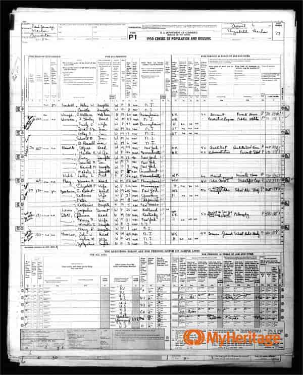 Julius Robert Oppenheimer and his family listed in the 1950 U.S. Census | Courtesy: MyHeritage