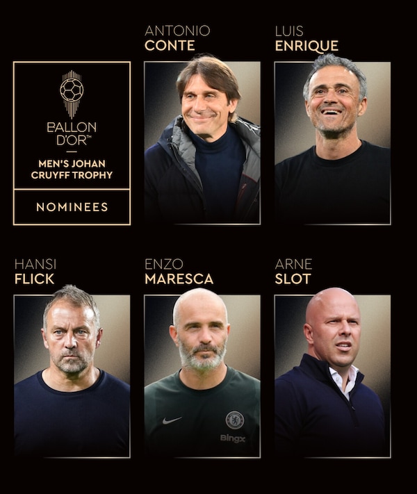 Johann Cruyff Trophy for best men's coach nominees