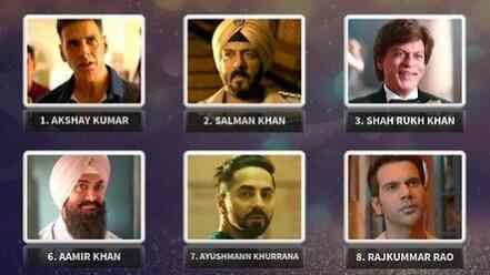 Akshay Kumar, Salman Khan, Shah Rukh Khan are the most popular male stars of November 2021