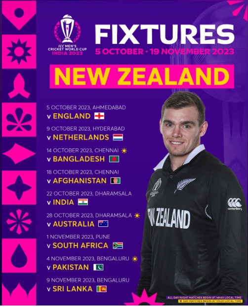 New Zealand fixtures