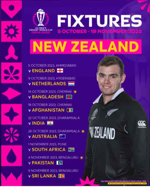 New Zealand fixtures