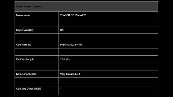 Salaar teaser CBFC certificate