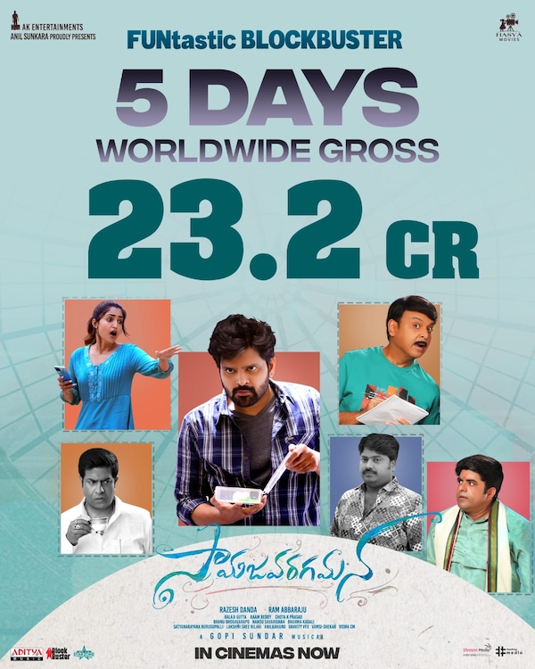 Box Office collections