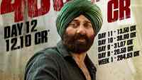 Gadar 2 Box Office Report Day 12: Sunny Deol's blockbuster hits the historic feat of over Rs 400 crore