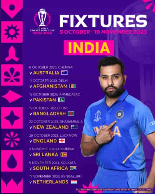 Team India fixture