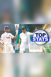 IND vs SA: 2nd Test in Numbers