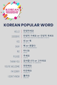Korean Popular Word
