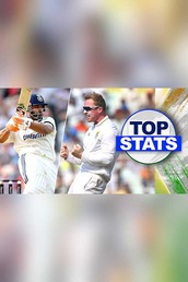 IND vs SA: 1st Test in Numbers