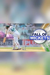 SA Fall of Wickets vs IND: 1st Test, 1st Inns
