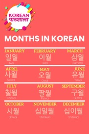 Months in Korean