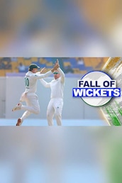 IND Fall of Wickets vs SA: 1st Test, 1st Inns