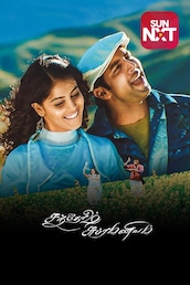 Santhosh Subramaniam