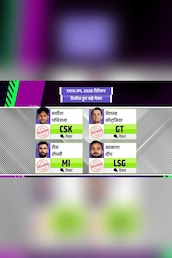 Top Pacers Released in TATA IPL 2026